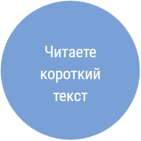 Читаете короткий текст